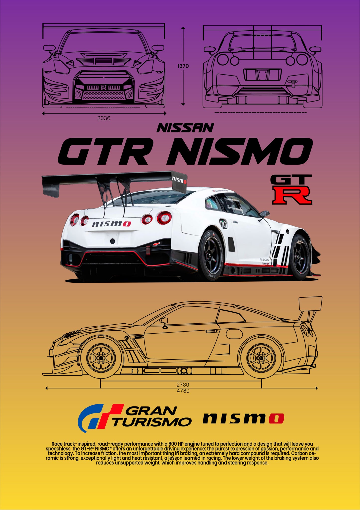 Nissan GTR Nismo — Gran Turismo Blueprint Poster